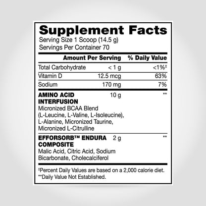 2 LB Amino x - 70 Serv - Fruit Punch